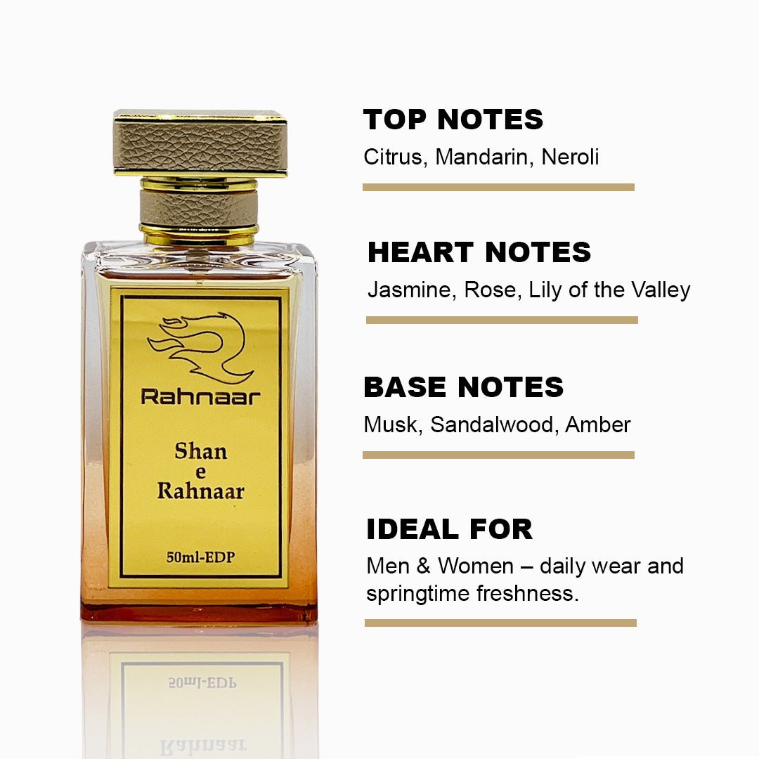 Shan e Rahnaar – Signature Perfume in Pakistan - RAHNAAR - The Flame You Leave Behind