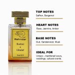 roshni-e-ghulaaf-signature-perfume-in-pakistan-8464296